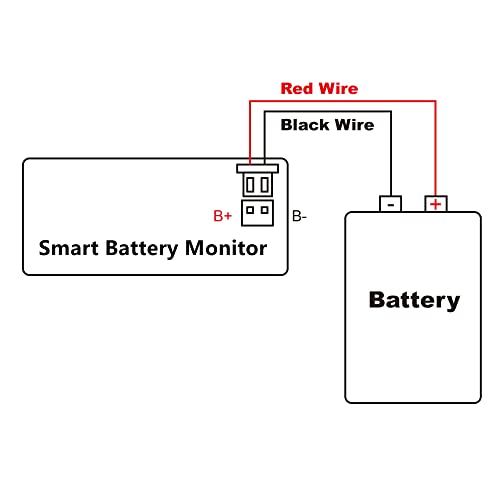 Image of Waterproof Battery Monitor12v 24v 36v 48v 60v 72v ,Car Motorcycle Golf cart Battery Meter Digital Battery Capacity Remaining Capacity Percentage Tester with Buzzer Alarm and Temperature（Bule）