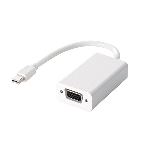 ELECOM AD-MDPVGAWH Mini DisplayPort Converter Adapter for Mac DVI White