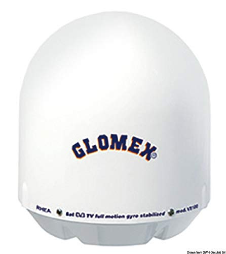 GlomexSpare frame Rhea antenna