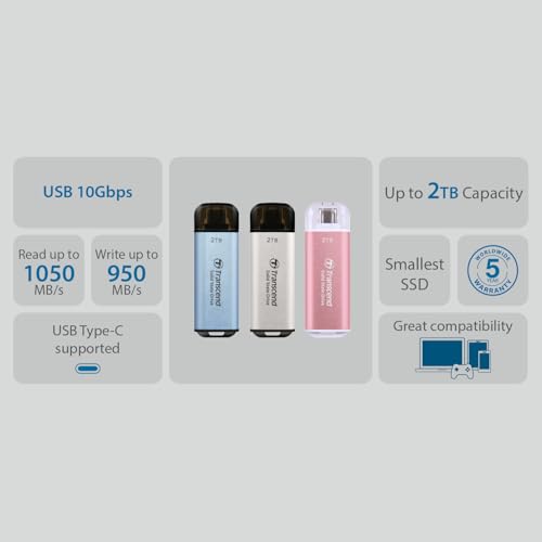 Image of Transcend 1TB ESD300 Portable SSD 1050MB /s Type C, Pink, Thumb Drive