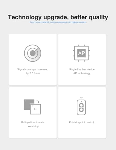 LIVOLO Intelligentes Gateway für Zuhause, EC-Steuerungssystem, Home-Hub, Schwarz
