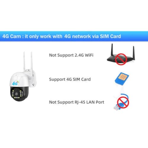 Image of DDLC 5MP 4G SIM LTE Wireless Outdoor PTZ Security Camera | SIM Based PTZ CCTV Camera | Full HD | 360 Pan Tilt | Color Night Vision | Motion Detection | Two-Way Audio with Mobile App V380 Pro (4G ptz)