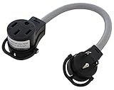 AC WORKS Electric Vehicle Charging Adapter for Tesla Use (TT-30 RV 30A to Tesla)