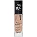 Produktbild Catrice All Matt Shine Control Make Up, Foundation, hohe Deckkraft, vegan, mit Vitamin E und EvermatTM, Nr. 020 Nude Beige