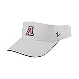 Arizona Wildcats NCAA Officially Licensed Visor Impact