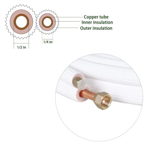 La Mejor review de Tubos de Cobre Tipo M Nibco los más recomendados. 25 Imagen adicional