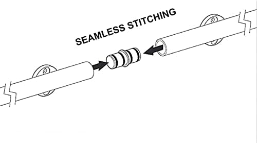 Retractable Rolling Ladder Hardware Kit - Durable Sliding Mechanism for Easy Access in Home, Office, or Library Spaces