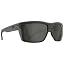 Ansi Matte Black