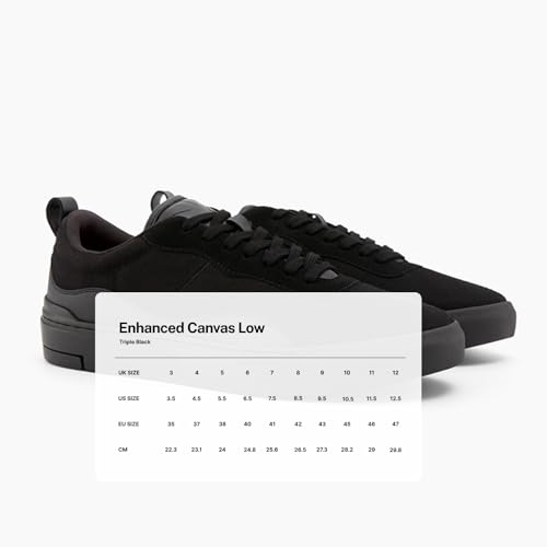 Image of LUDIC EC Low Sneakers for Men & Women | Enhanced Canvas Collection | Classic Casual Shoes Day Wear | Soft Cushioned Insole | Comfortable & Stylish