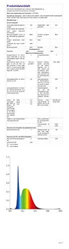 YATOSEEN Disco Glühbirne, E27 Discolicht Kristallkugel Rotierende LED RGB Glühbirne Bühnenlicht Partylicht mit Fernbedienung für Bar Pub DJ Club Hochzeit