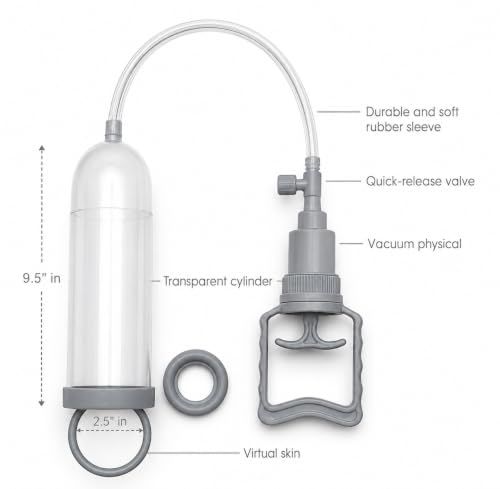 Image of Zylonex Manual Operating Vacuum Type Suction Massager For Men's