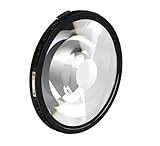 PolarPro