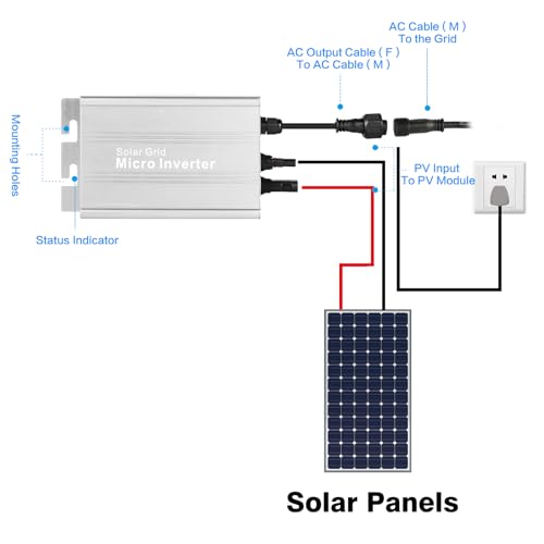 DEWIN Solar Micro Inverter, Solar PV Grid Tie Inverter 700W Waterproof MPPT Power Inverter Pure Sine Wave Inverter for Solar Panel, Balcony Power Stations