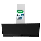 Cecotec Cappa Aspirante 90cm Decorativa Bolero Flux DT 904400 Matt Black A+++. Aspirazione...