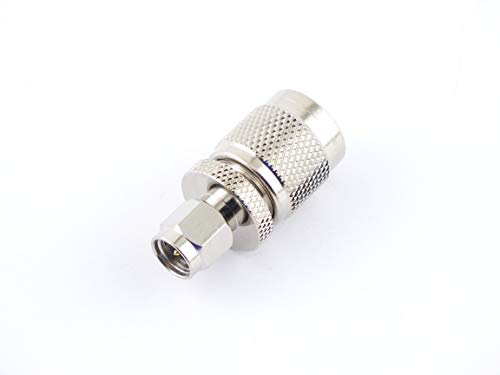 w5swluhv~AV[YSMAIXto TNCIXRFWIA_v^RlN^ ? by w5swluh