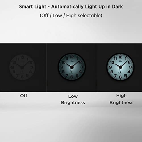 Wallarge Atomic Wall Clock With Light - 12 Inch Silent Wall Clock Battery Operated, Auto Dst #TOP3