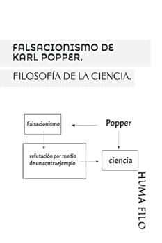 FALSACIONISMO DE KARL POPPER.: FILOSOFÍA DE LA CIENCIA.