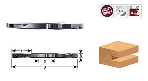 Amana Tool 61412 Strumento