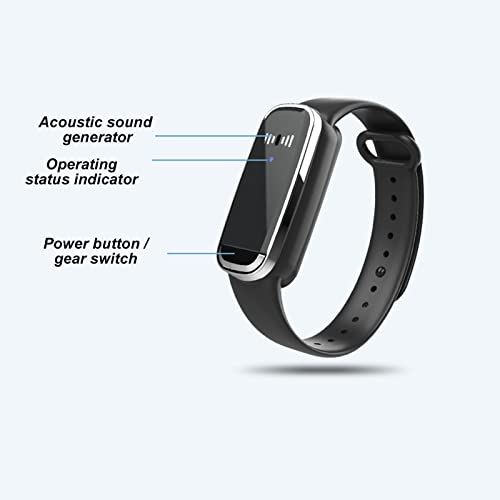 Repelentes, Outdoors Imagen adicional