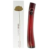 Tipo de producto: Agua de perfume -Genero: Unisex