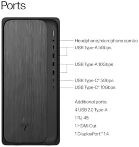 HP OmniDesk Desktop Computer PC, AMD Ryzen 7 8700G, 32GB DDR5 Memory, 1TB NVMe SSD, Radeon 780M Graphics, Wi-Fi 6 + Bluetooth 5.4 (Includes Keyboard + Mouse) - 4