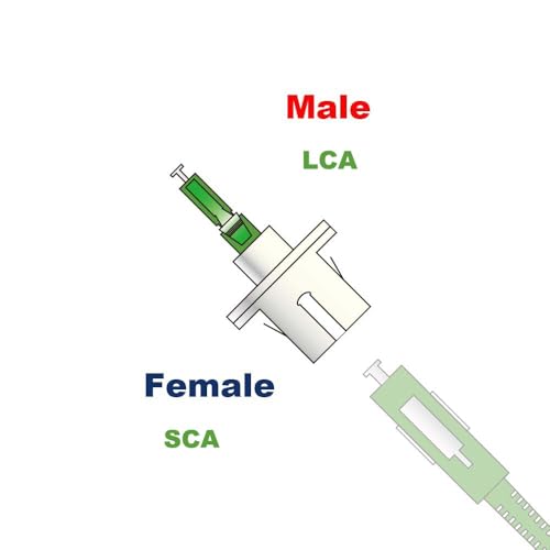 image for Elfcam® - Adapter of Fiber Optic Cable Singlemode Simplex LCA Male to