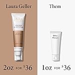 LAURA GELLER NEW YORK Spackle Primer - Champagne Glow - Super-Size 2 Fl Oz - Hyaluronic Acid Makeup Primer for Mature Skin - Image 2
