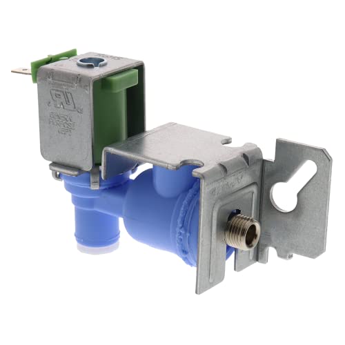 Product Variant View