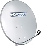 Lieferumfang: Offset Antenne, LNB Tragarm, Masthalterung mit Sechskantmuttern