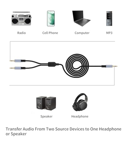 Vthahaby Cable divisor audio 3.5mm 6.6 pies miniatura 4