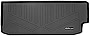 SMARTLINER All Weather Custom Fit Cargo Trunk Liner Floor Mat Behind 3rd Row Black for 2019-2021 Subaru Ascent with Subwoofer