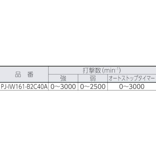 Amazon | マックス(MAX) 充電式インパクトレンチ PJ-IW161-B2C/40A