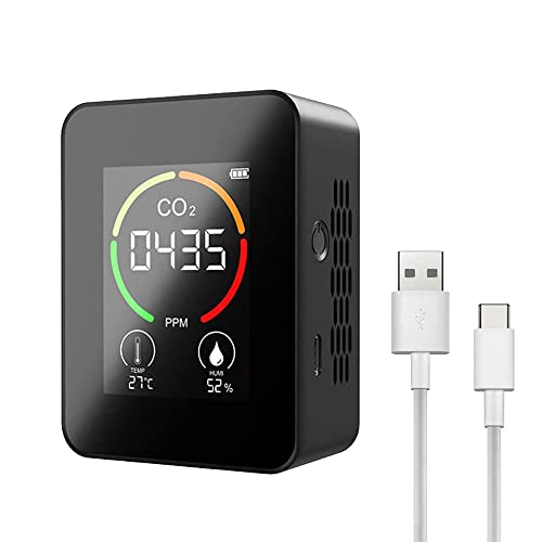 Bekasa - Rilevatore di anidride carbonica