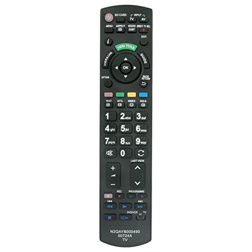 ALLIMITY N2QAYB000489 Replace Remote Control fit for Panasonic Viera TH-42PX71E TH-D42PN73E TX-P50VT20E TH-42PX70E TH-50PX70E TX-P42GT20B TX-P65VT20E TH-37PX71EA TH-42PZ8EA THD-42PT84E TX-P50VT20EA - Image 2
