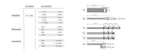 Build My PC, PC Builder, Xilence XN072