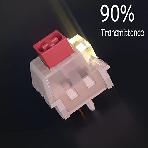 Switch Pudding Kailh Box étanche avec rétroéclairage RVB SMD - 6