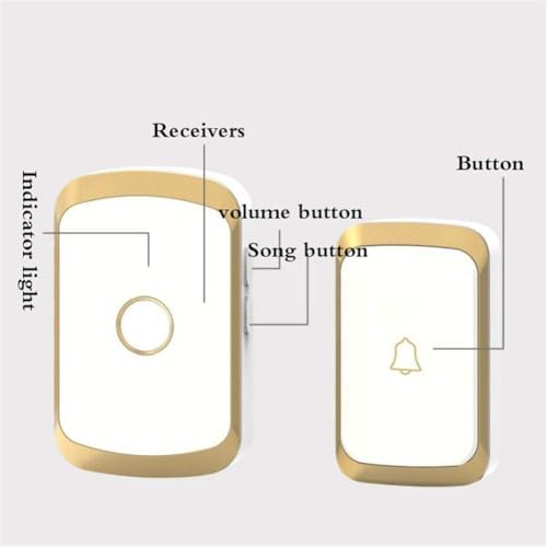 Sonnette sans fil 3 boutons et 2 recepteurs etanche 300m pour maison - 7