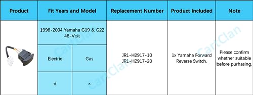 Image of Forward Reverse Switch Fit for Yamaha Golf Carts, #JU2-H2917-00-00 JR1-H2917-10 JR1-H2917-20
