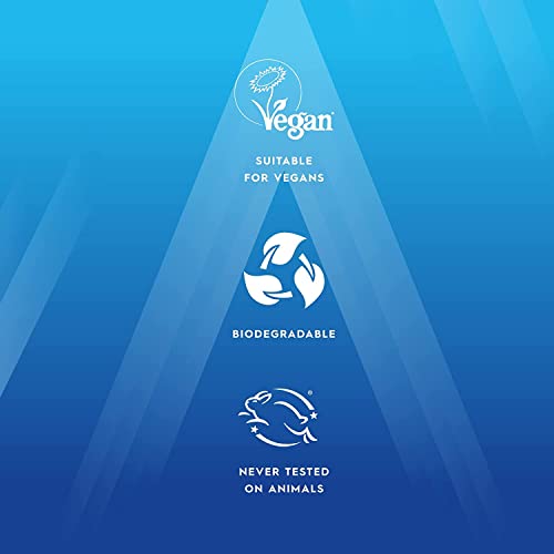 Astonish Special Aromatic Edition Multi-Purpose Anti-Bacterial Surface Cleanser Spray, Pomegranate and Raspberry Scent, 750ml, Pink - Image 5