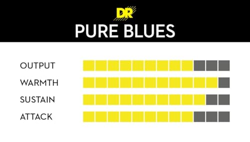 Image of PURE BLUES - Pure Nickel Electric Guitar Strings (Heavy (11-50), 6 Pack)
