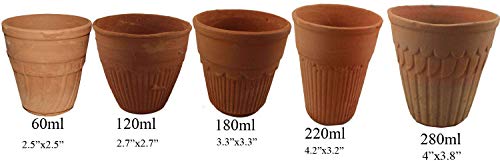 Odishabazaar Terracotta(Real Mitti) Baked Kullad - Set Of 6 Using For Tea And Coffee 100/120Ml #TOP5