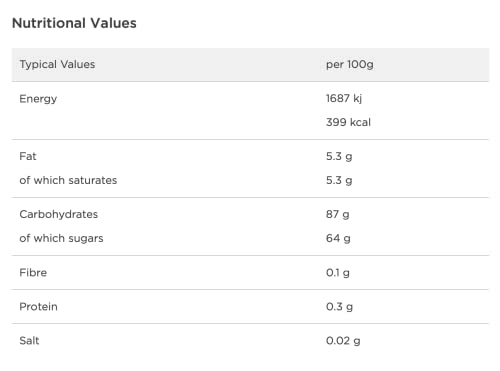 Original Strawberry BonBons Retro Sweets Gift Jar By Berrymans Sweet Shop - Classic Sweets, Traditional Taste.