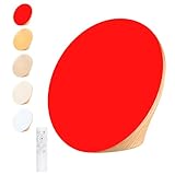 COMSYNC 670nm Red Light Therapy Sleep Device,2 In1 Red Light for Sleep&10,000 Lux Sun Lamp,Dual Function Sleep Aid and Sunlight Lamp to Support Deep Relaxation and Improve Sleeping for Adult & Kid