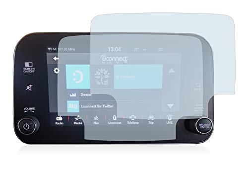 Brotect Pellicola Protettiva compatibile con Fiat