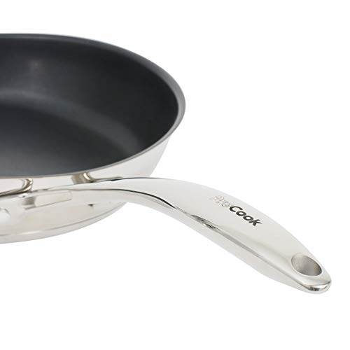 Best Pans For Induction Hobs Top Sets Of 2020 2021