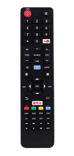 La Mejor Lista de tv vios los más solicitados. 45 tecno inside Control Remoto Compatible con Vios Smart TV Rc320