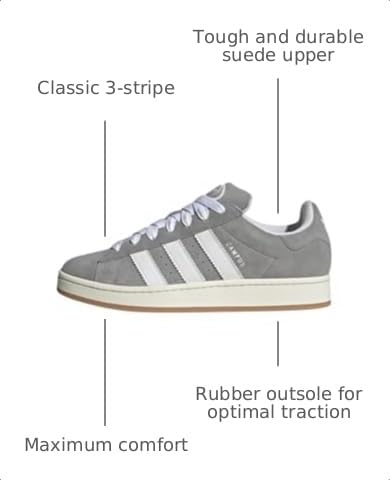 Image of adidas Originals Campus 00s Mens Shoes