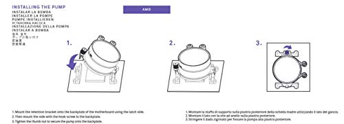 Build My PC, PC Builder, NZXT Kraken X52 Rev 2