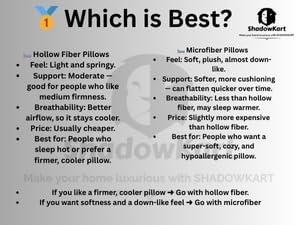 Image of Reliance Fiber Filled Extra Super Soft and Fluffy White Pillows | Fiber Sleeping Pillow Polyster Fabric | Stripe White | Reliance Fiber | Pack of 1 (27 x 17 Inches)