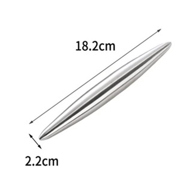 Ustensiles de cuisine à rouleaux design : la roue ultramoderne signée JFDBGU - 7